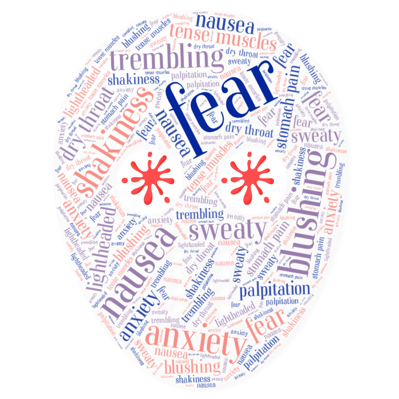 social anxiety disorder - Social phobia - Definition, epidemiology, causes, signs and treatment DSM5