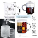 Exclusive Assortment Of Medical Arts - Limited supply items Arts & Entertainment Medical Arts Shop