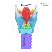 High Quality Medical Stickers - Medical Arts Stickers Medical Arts Shop