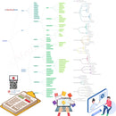 Medical Arts Reports 📃 2025 Medical Arts Shop