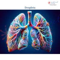 Medical Arts Gallery || Artistic Fine Art || Lungs Posters, Prints, & Visual Artwork Medical Arts Shop